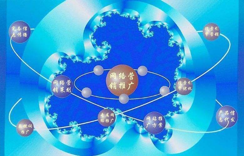 静安新媒体运营企业需要掌握的网络推广技巧有哪些